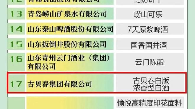 加维：我们从头到尾的表现都配得上赢得比赛，但输了踢得好也没用