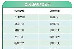 回五大联赛吗？伊卡尔迪土超焕发第2春，单赛季入30球创个人最佳